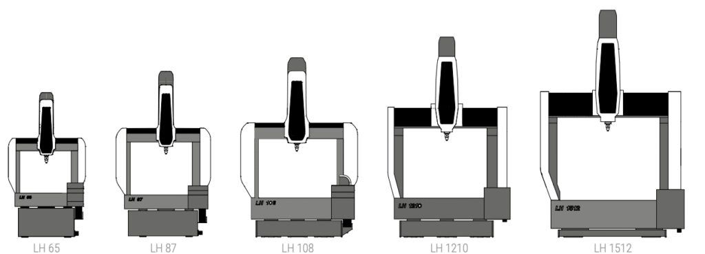 LH87 uk