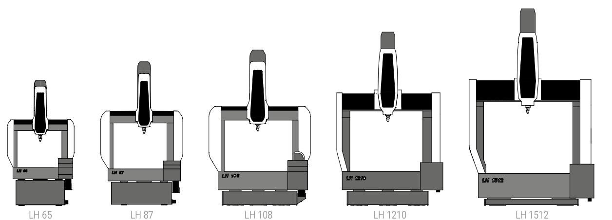 LH87 uk
